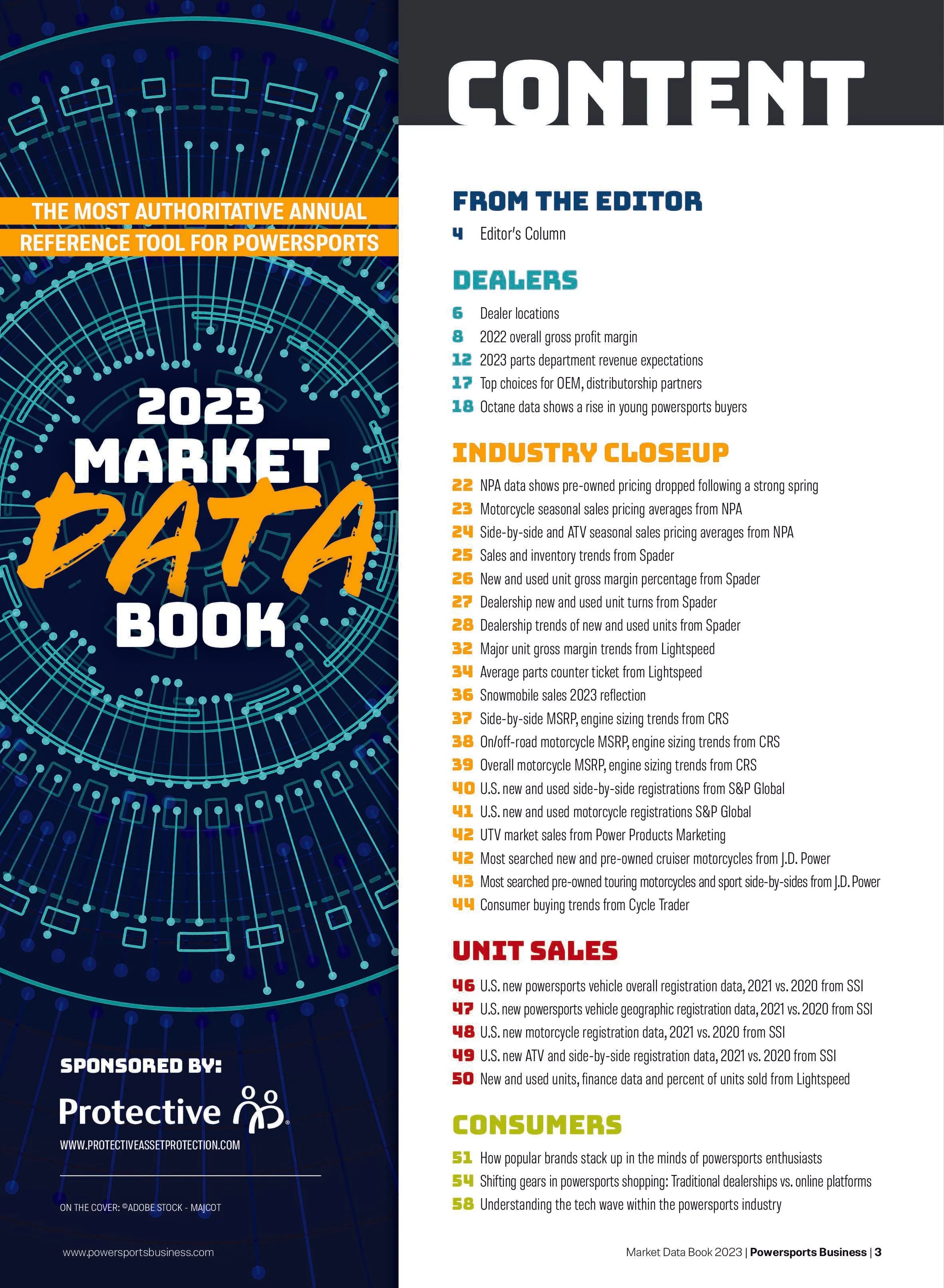 Powersports Business 2023 Market Data Book
