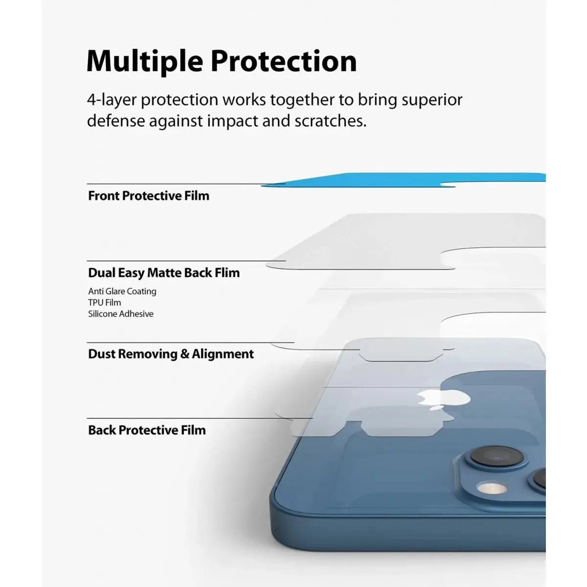 Ringke Dual Easy Matte Screen Back Protector for iPhone 13 Series