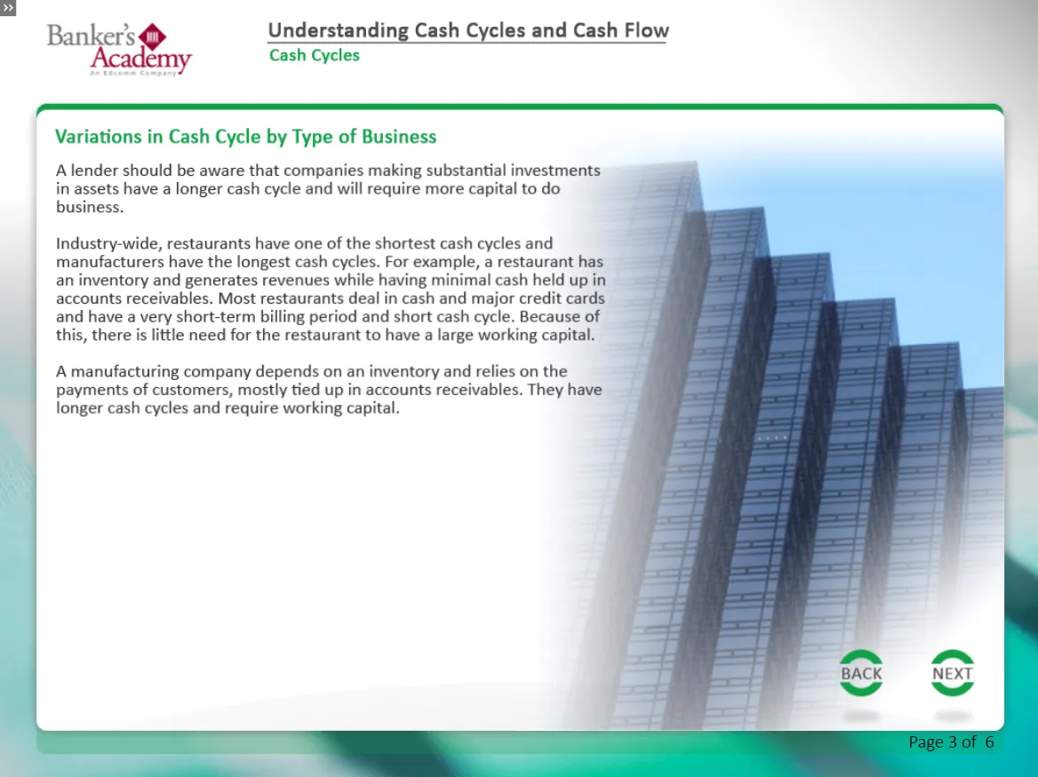 Understanding Cash Cycles Cash Flow