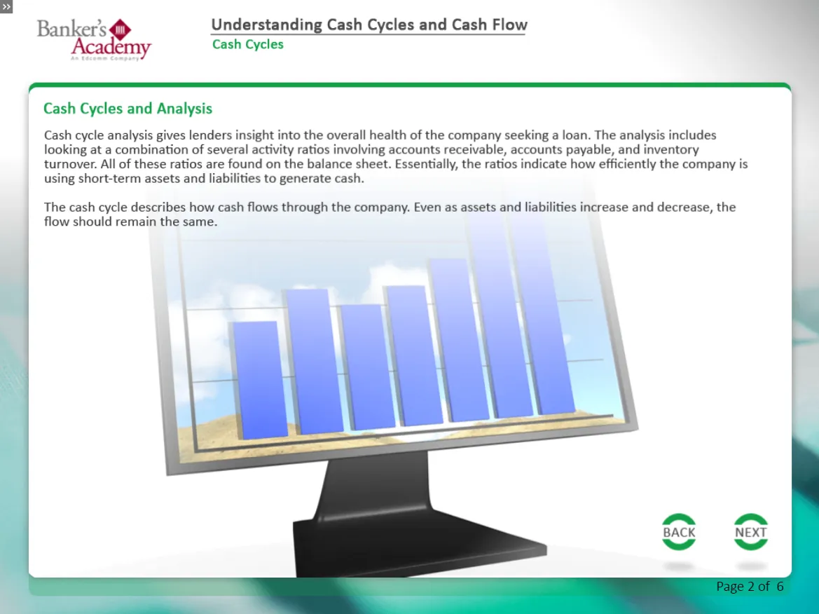 Understanding Cash Cycles Cash Flow